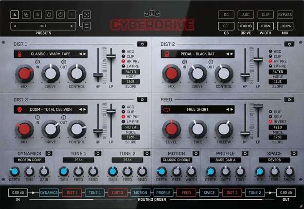 Cyberdrive – Distortion