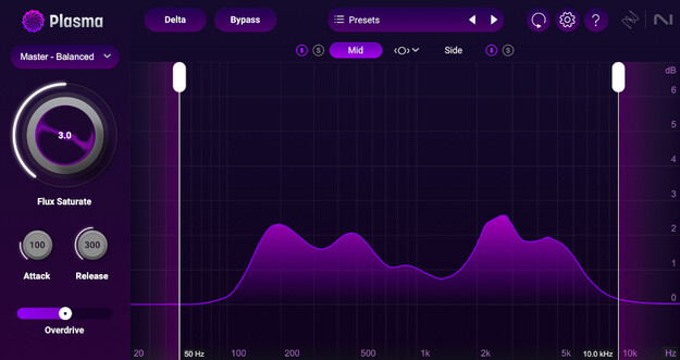 Plasma – Saturation by iZotope