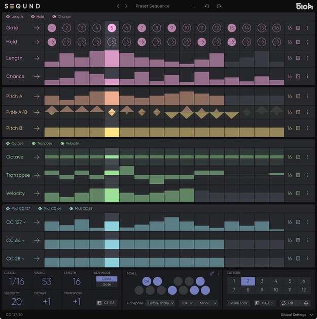 SEQUND – Sequencer by 510k