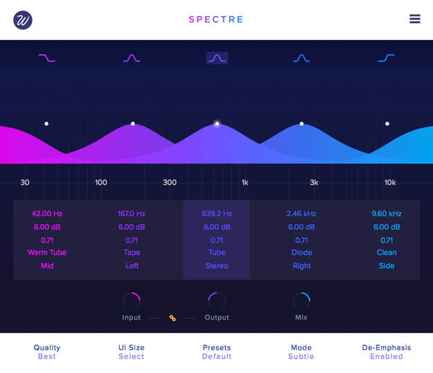 Spectre – Enhancer by Wavesfactory
