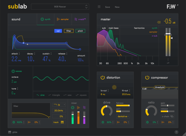 SubLab – Synth by Future Audio Workshop