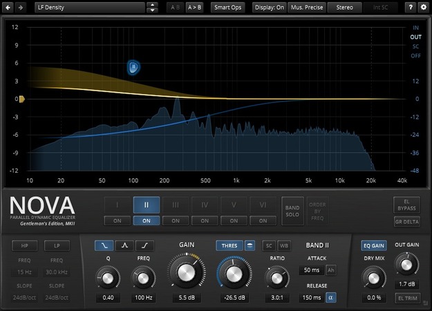 TDR Nova GE – EQ by Tokyo Dawn Labs